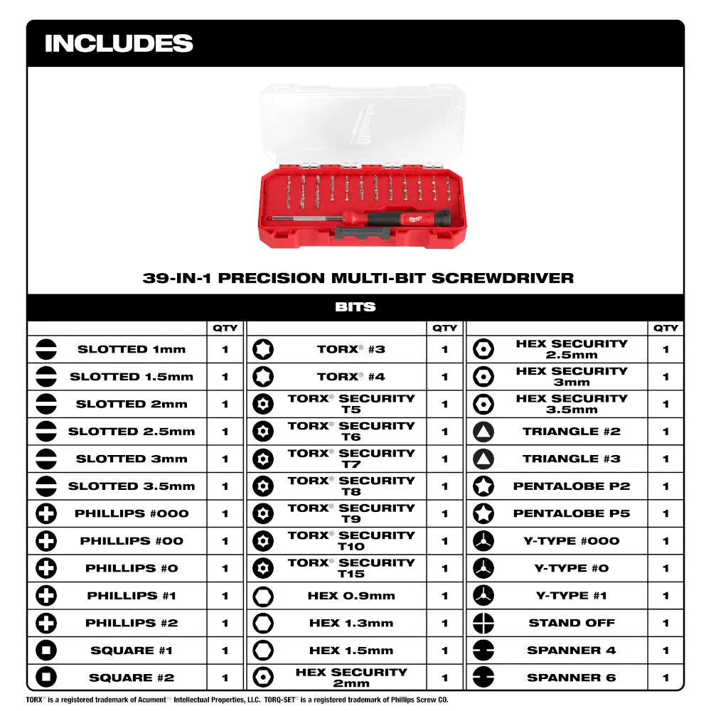 Milwaukee 48-22-2935 39-in-1  Precision Multi-Bit Screwdriver