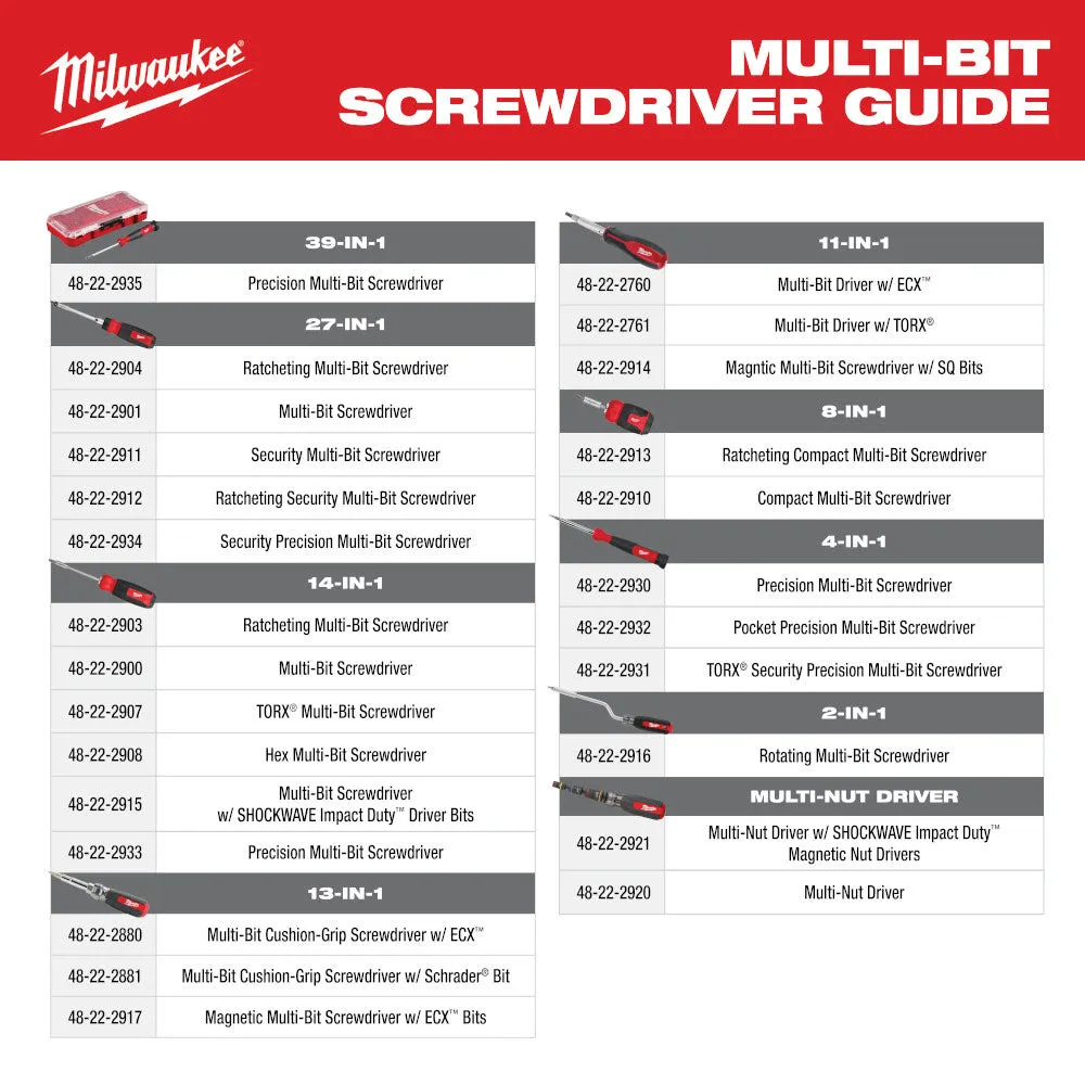 Milwaukee 48-22-2935 39-in-1  Precision Multi-Bit Screwdriver